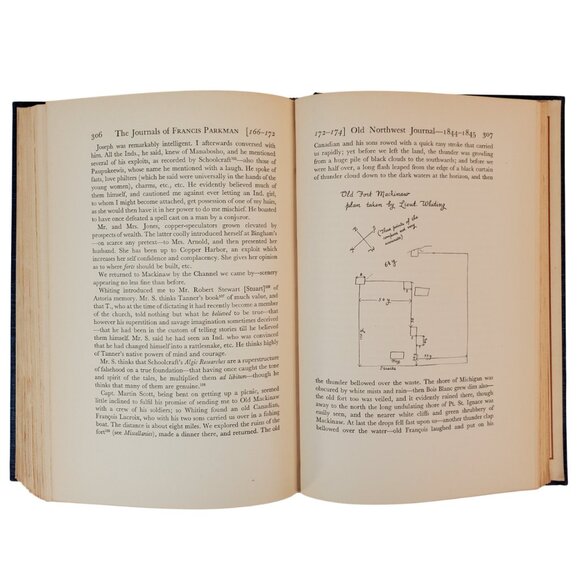 VTG Books. "The Journals of Francis Parkman" In Two Volumes by Mason Wade 1947 - Picture 8 of 16